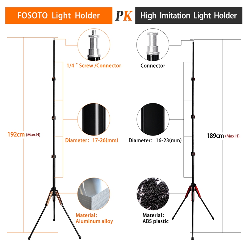 FOSOTO FT-195 Led Light Tripod Stand with 1/4 Screw carry Bag For Photo Studio Photographic Lighting Flash Umbrellas Reflector