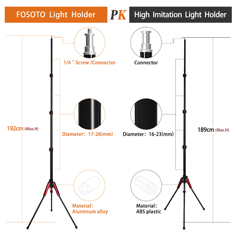 Heavy Duty Tripod Lighting Stand with Bag