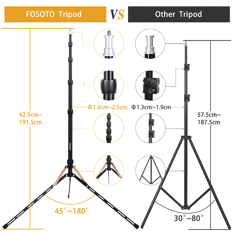 Light Stand 