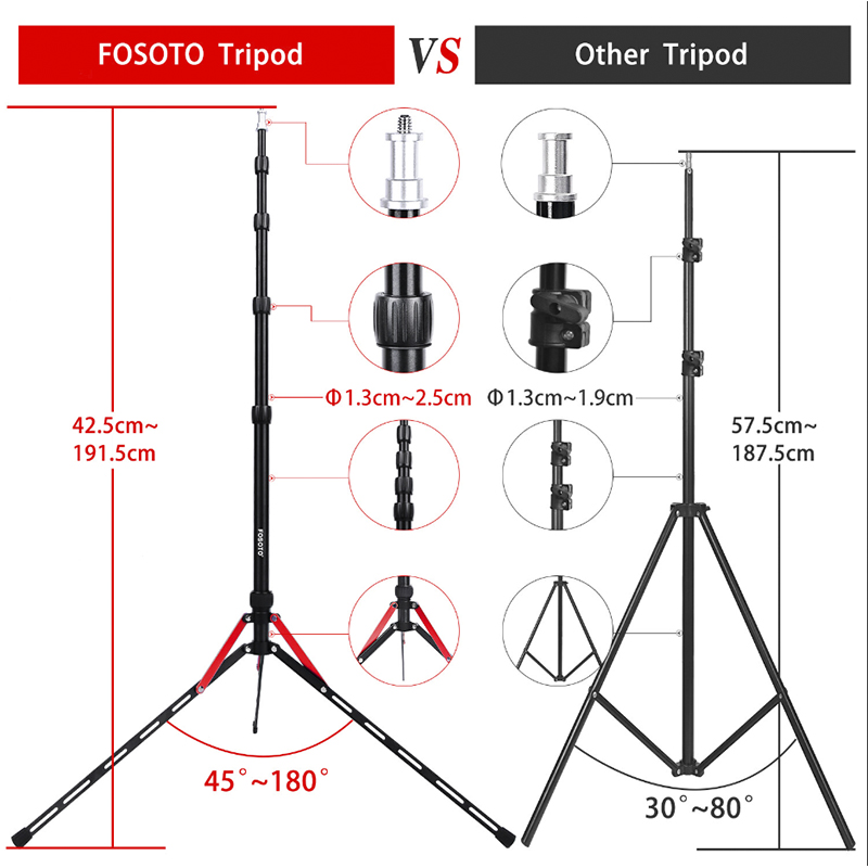 Adjustable Photography Tripod Stand 